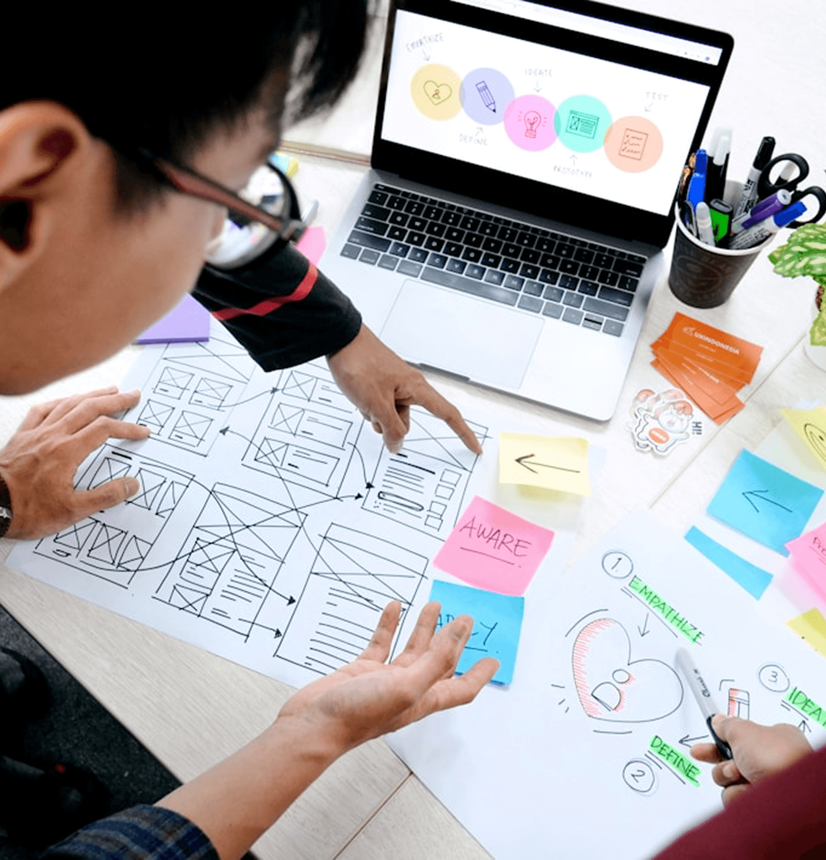 Design and wireframing