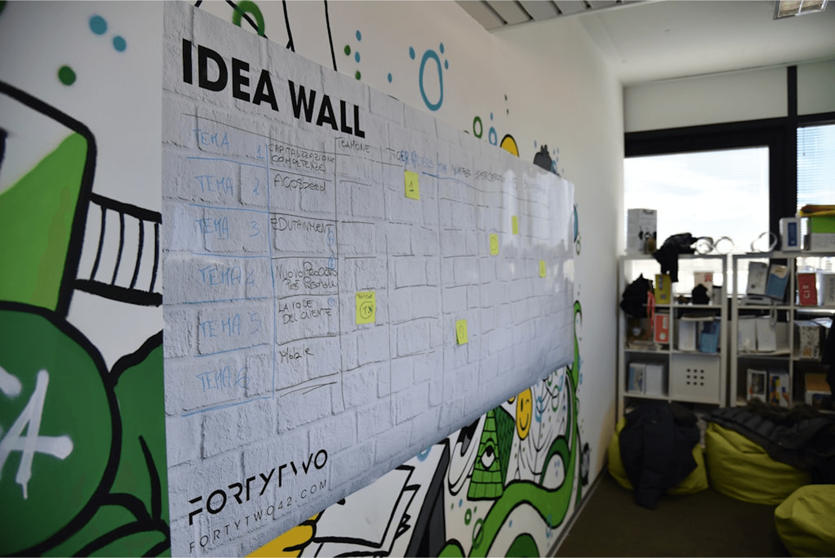 Collaborative idea wall with sticky notes
